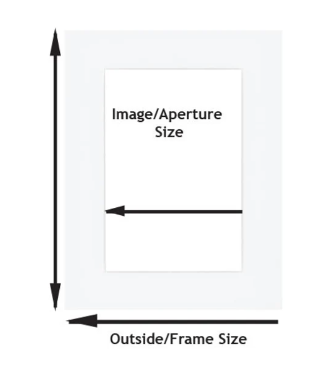 Small Custom Frame (longest length 100-500mm)