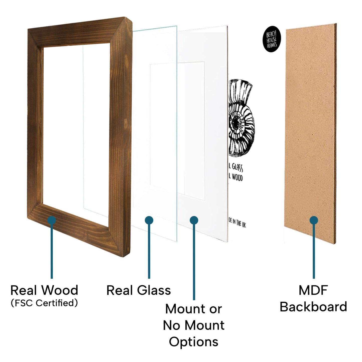 Dark Oak Picture Frame A2, A3, A4, A5, 5x5, 5x7, 6x6, 5x7, 6x8, 8x10, 11x1 image 4